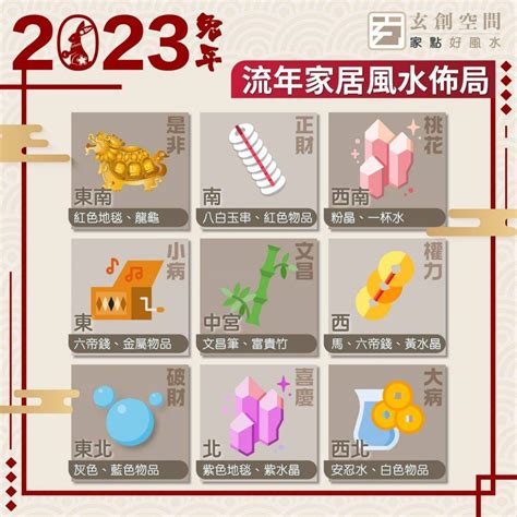 流年飛星2023|2023年家居方位凶吉 玄學大師九宮飛星風水布局建議